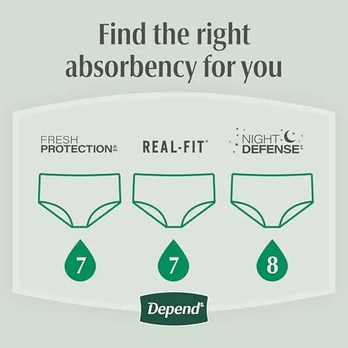 Depend Fresh Protection Adult Diapers for Men, Maximum Absorbency, Small/Medium, Grey, 19 Count | OdorBlock Technology thumbnail 6