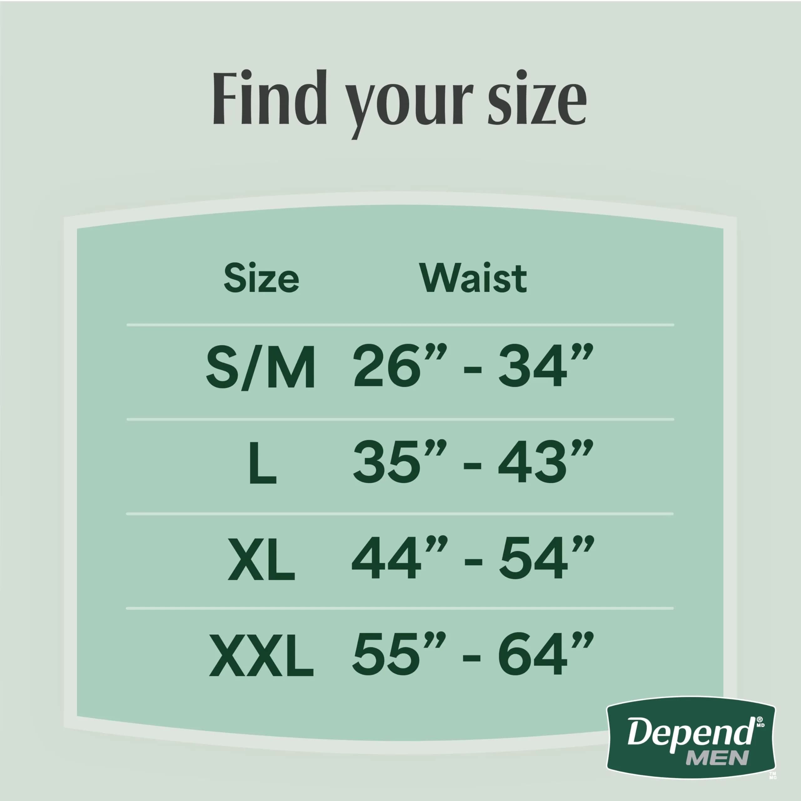 Depend Fresh Protection Men's Incontinence Underwear Small/Medium (19 Count) | Maximum Absorbency & Odor Control - view 3