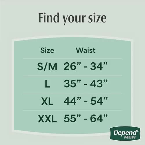 Depend Fresh Protection Adult Diapers for Men, Maximum Absorbency, Small/Medium, Grey, 19 Count | OdorBlock Technology thumbnail 3