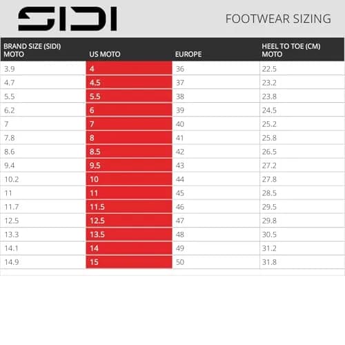 Sidi ST BLACK SZ 9.5/43 | High-Protection Cycling Boot with Replaceable Parts thumbnail 8