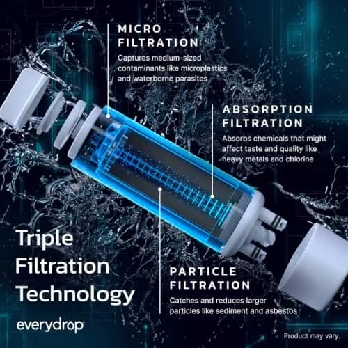 EveryDrop by Whirlpool EDR3RXD1 Refrigerator Water Filter 1 Count (0.34 kg) | NSF Certified to Reduce 74 Contaminants thumbnail 3