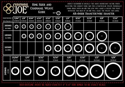Chainmail Joe 1 Pound Bright Aluminum Jump Rings 3/16" ID | Jewelry & Mail Armor (70-120 chars) thumbnail 3