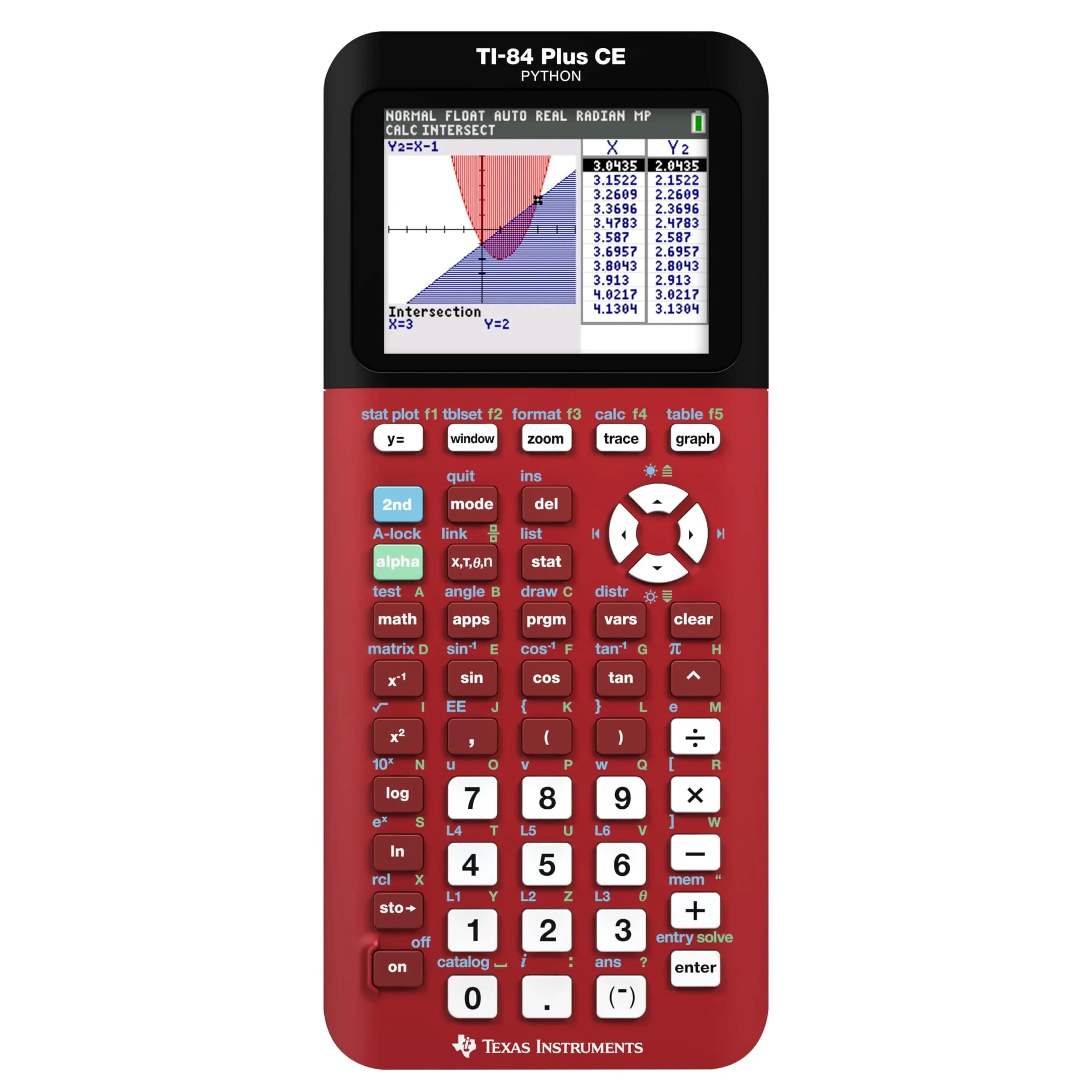 Texas Instruments TI-84 Plus CE Color Graphing Calculator, Radical Red, 2.8-inch Display | 220V Compatible - main product image