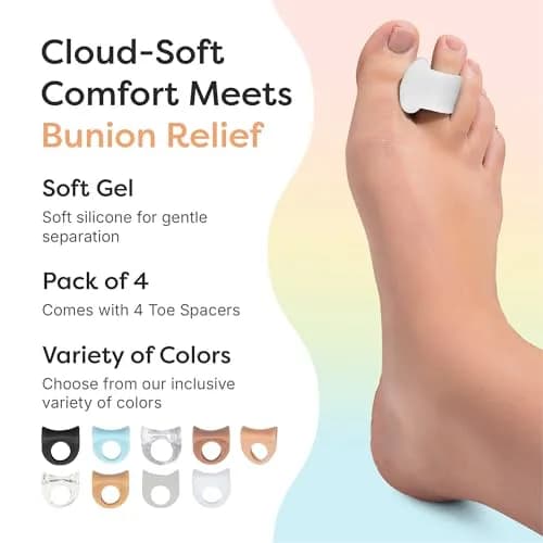 ZenToes Gel Toe Spacers for Bunions & Overlapping Toes | Reposition & Comfort Support (70-120 chars) thumbnail 5