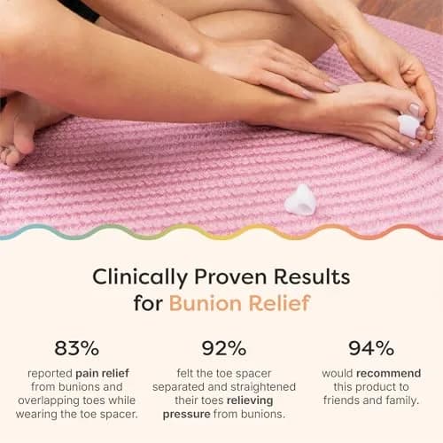 ZenToes Gel Toe Spacers for Bunions & Overlapping Toes | Reposition & Comfort Support (70-120 chars) thumbnail 3