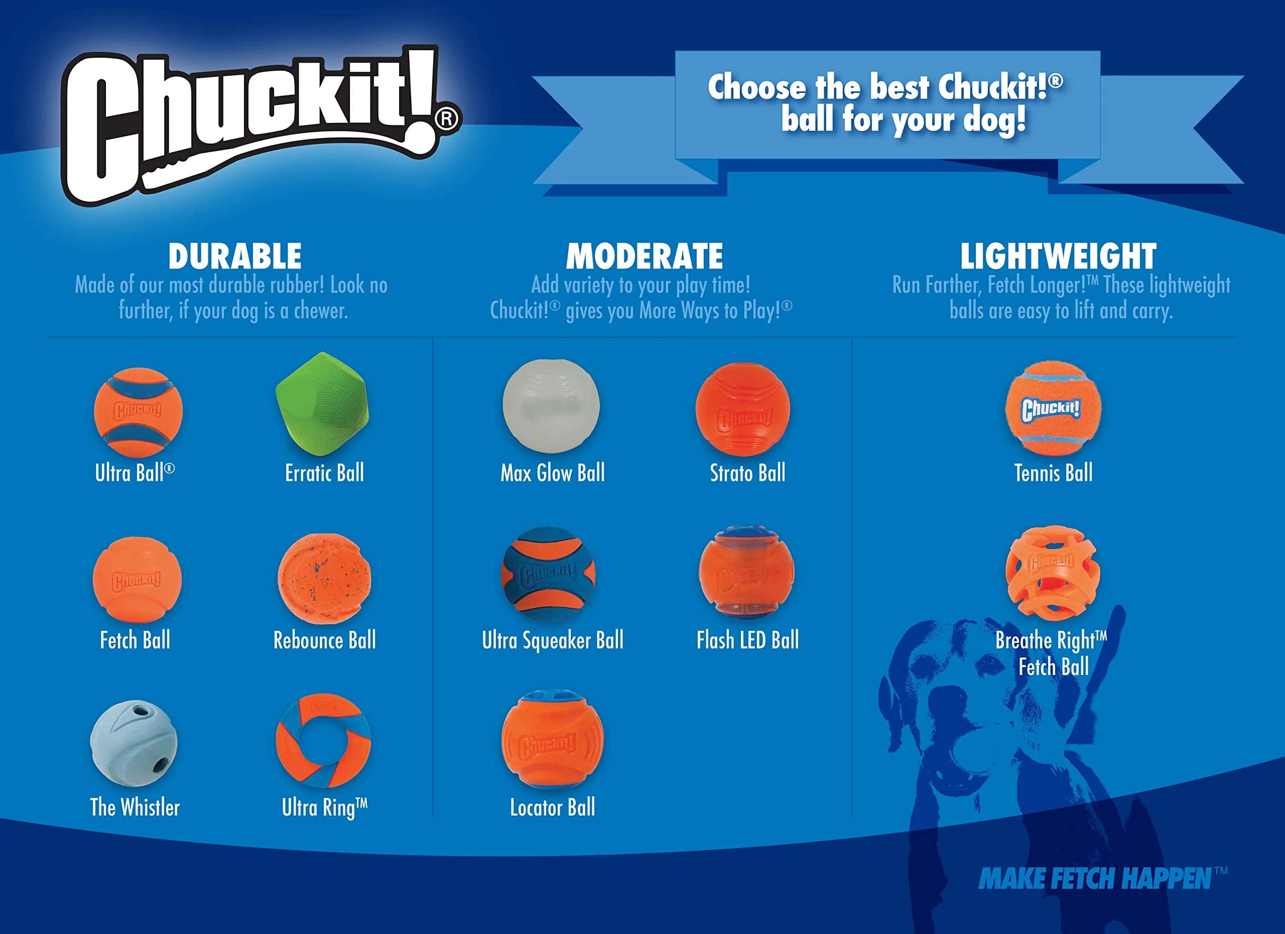 Chuckit! Ultra Squeaker Ball Dog Fetch Toy, Large 7.6cm (3in) | Floats & Squeaks for Big Breeds - view 8