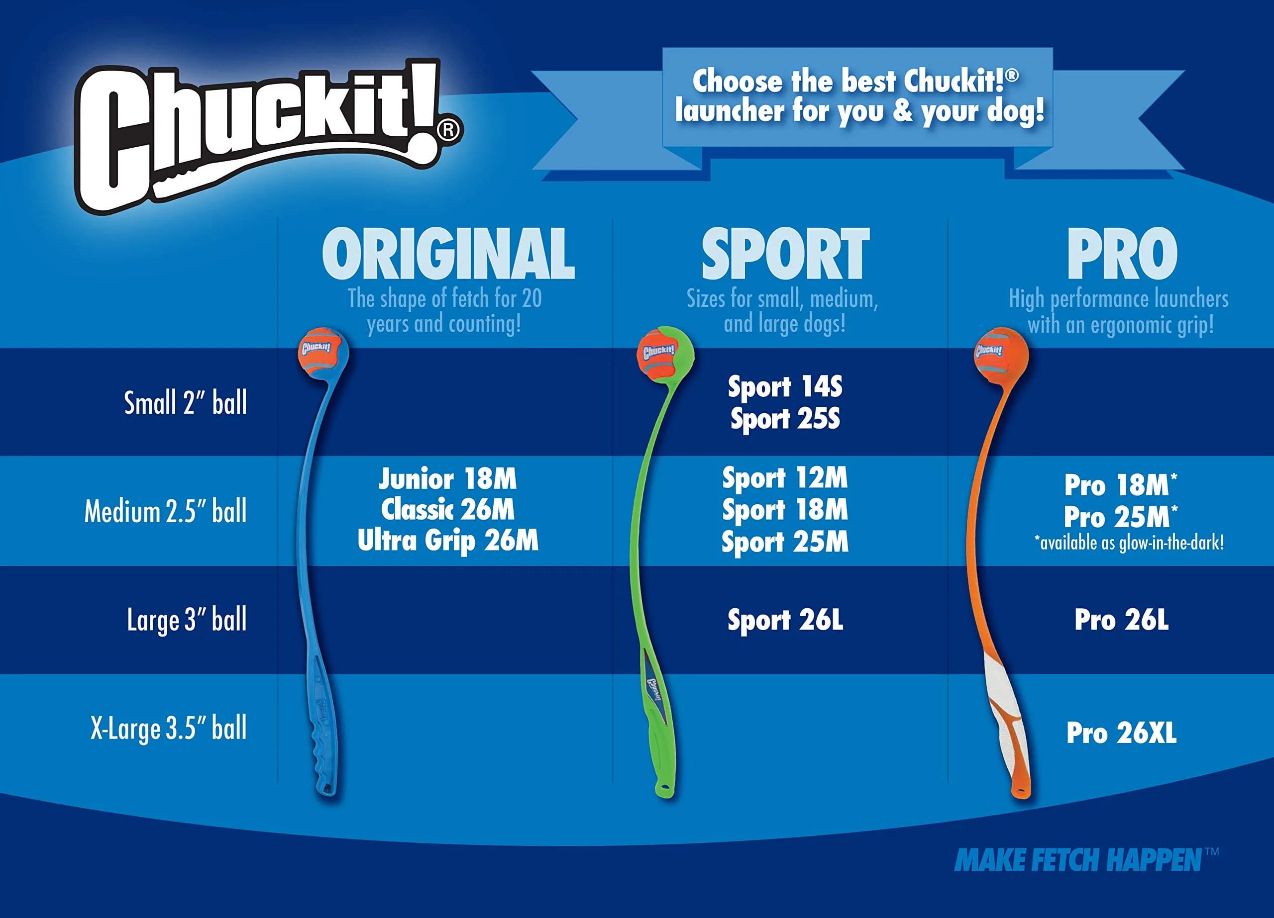 Chuckit! Ultra Squeaker Ball Dog Fetch Toy, Large 7.6cm (3in) | Floats & Squeaks for Big Breeds - view 9