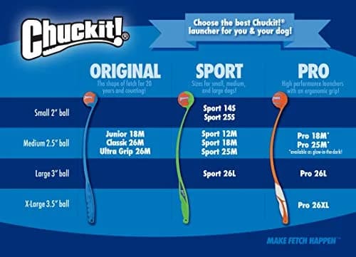 Chuckit! Ultra Squeaker Ball Dog Fetch Toy, Large 7.6cm (3in) | Floats & Squeaks for Big Breeds thumbnail 9