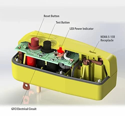 Tower Auto-Reset 15A Grounded 3-Prong GFCI Single Outlet Adapter, Yellow | Indoor UL Rated Safety thumbnail 4