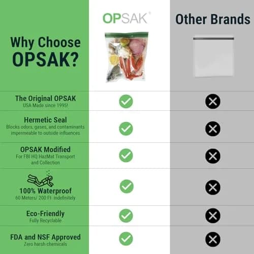 LOKSAK OPSAK Odorproof Dry Bags 28x20 inch | Leak-Proof Reusable Waterproof Storage for Backpacking & Camping thumbnail 9