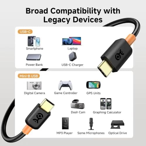 Cable Matters USB Type-C to Mini USB Cable, 6.6ft | Compatible with Legacy Devices & Modern Laptops thumbnail 7