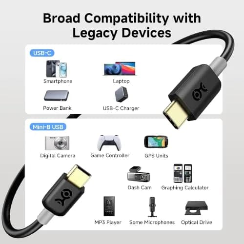 Cable Matters USB Type-C to Mini USB Cable, 3.3ft, Black | Data & Charging for Legacy Devices thumbnail 7