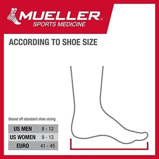 MUELLER PFTape Plantar Fasciitis Pain Relief Therapeutic Tape | Water-Resistant, Disposable, Breathable Support (70-120 chars) thumbnail 4