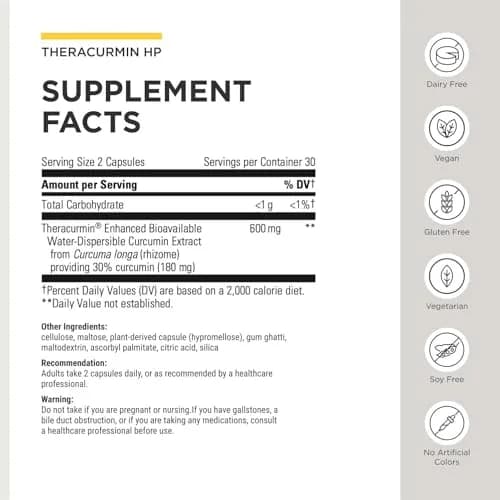 Integrative Therapeutics Theracurmin HP Turmeric Supplement, 60 Capsules | Advanced Bioavailability for Cellular Wellness thumbnail 3