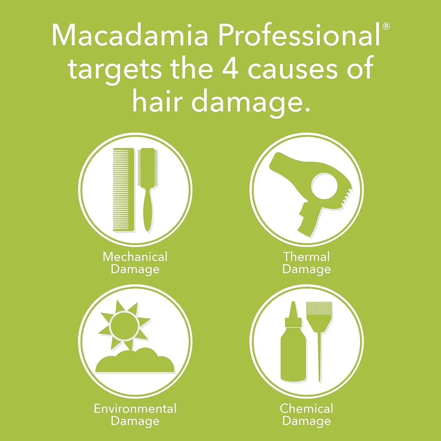 Macadamia Professional Ultra Rich Hair Repair Shampoo 295ml (10 Fl Oz) | Deep Repair Cleanser for Dry & Damaged Hair - view 4