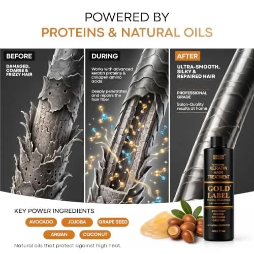 Keratin Research Gold 240ml Hair Care Agent | Hair Straightening & Frizz Control for All Hair Types thumbnail 3