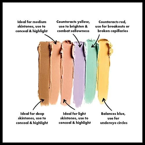 NYX PROFESSIONAL MAKEUP Color Correcting Concealer Palette | 6 Shades for Imperfections thumbnail 3