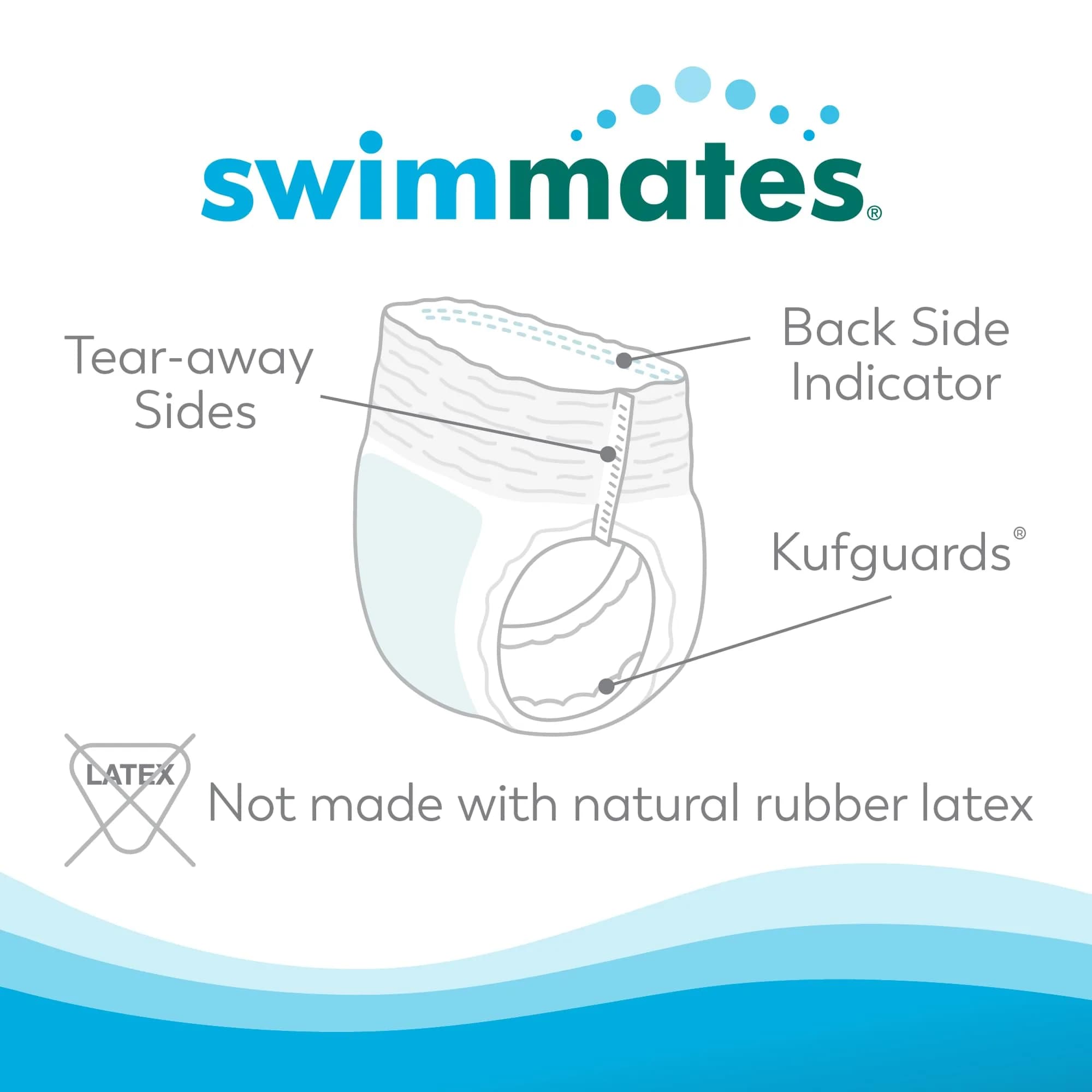 Swimmates 2X-Large Adult Swim Diapers (48 Count) for Bowel Incontinence Protection Under Swimwear - view 2