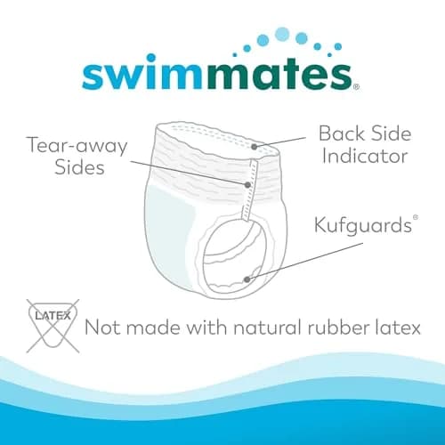 Swimmates Disposable Adult Swim Diapers 2XL | Bowel Containment Swimwear for Adults thumbnail 2