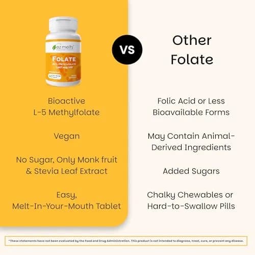 EZ Melts Dissolvable Folate 1,667 mcg DFE | Orange Blast Vitamin for Heart & Nervous System thumbnail 5