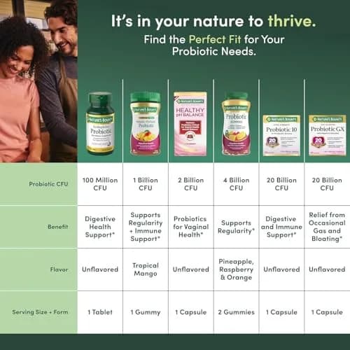 Nature's Bounty Acidophilus Probiotic Tablets 360 Count (120 Count Pack of 3) | Digestive Wellness Support thumbnail 6