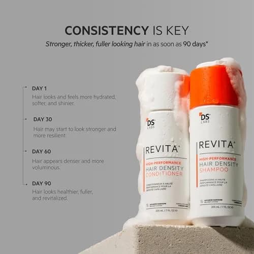 ds labs Revita Hair Density Shampoo & Conditioner for Thinning Hair | Fuller, Hydrated Hair, 205 mL thumbnail 7
