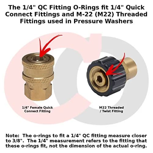 Captain O-Ring Power Pressure Washer O-Rings for 1/4" Quick Coupler, High Temp Viton FKM (10 Pack) | Chemical-Resistant Seal (100-120 chars) thumbnail 2