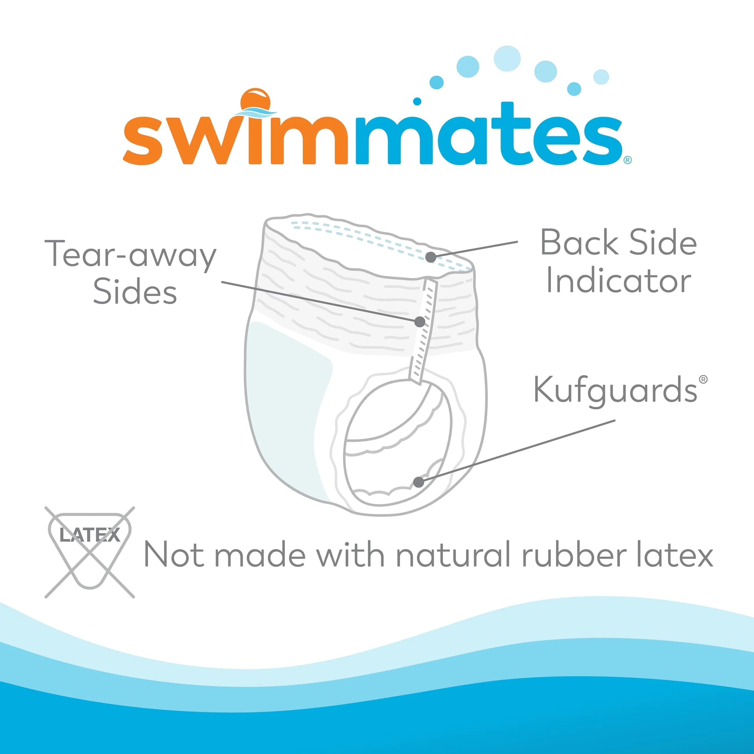 Swimmates Adult Swim Diapers X-Large (Pack of 56) - Discreet Bowel Incontinence Protection - view 2