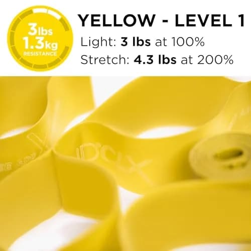THERABAND CLX Resistance Band with Loops, Exercise, Workout Elastic, Yellow | Light Resistance for Full-Body Training thumbnail 3