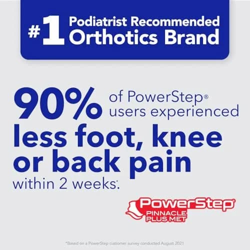 PowerStep Pinnacle Plus Met Shoe Inserts | Foot Pain Relief Orthotics for Morton's Neuroma & Metatarsalgia (Men's 12-13) thumbnail 5