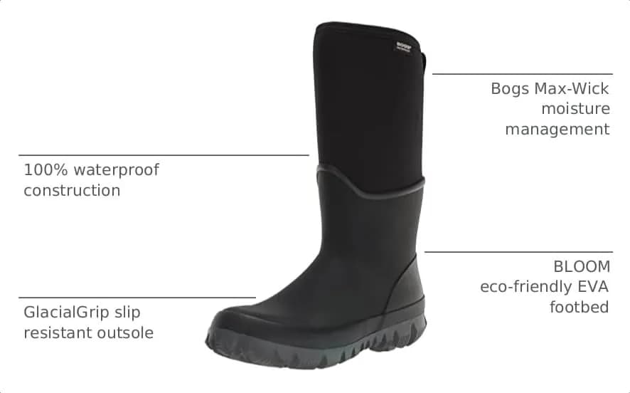 BOGS Arcata Tall Boot 7 in Black | Waterproof & Insulated for Winter (70-120 chars) thumbnail 3