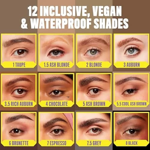 NYX PROFESSIONAL MAKEUP Micro Brow Pencil, Precise Eyebrow Pencil - Taupe | Natural Fill & Definition thumbnail 4