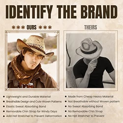 Simplicity Cowboy Hat for Men, Straw Western Hat, Brown with Leather Band | Classic Western Style for Men thumbnail 6