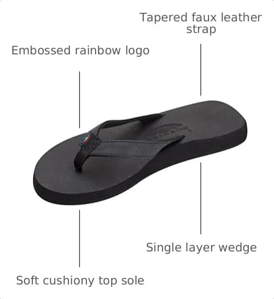 Rainbow Sandals The Cottons Women's Wedge Sandal 6 M US | Soft Rubber Top Sole Casual thumbnail 4