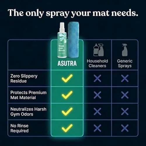 ASUTRA Yoga Mat Cleaner Spray Energizing Peppermint 118ml (4 fl oz) | Essential Oil Aromatherapy for Fitness Gear thumbnail 4