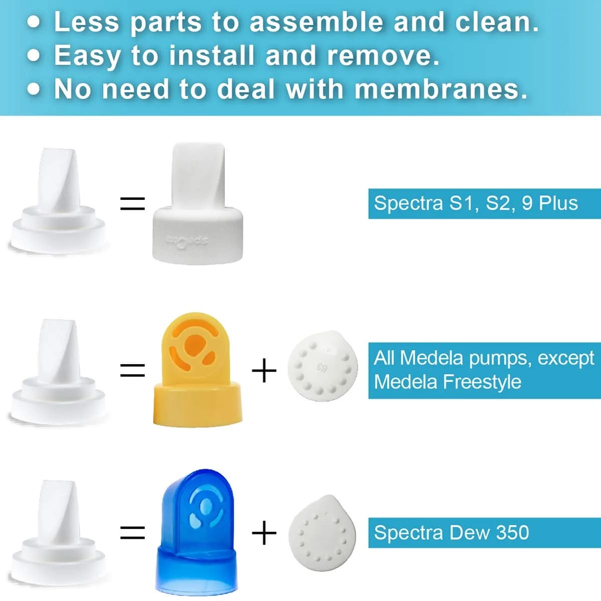 NENESUPPLY 5 pc Duckbill Valves for Medela & Spectra Breast Pumps | BPA-Free, DEHP-Free - view 6