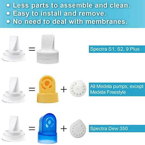 NENESUPPLY 5 pc Duckbill Valves for Medela & Spectra Breast Pumps | BPA-Free, DEHP-Free thumbnail 6