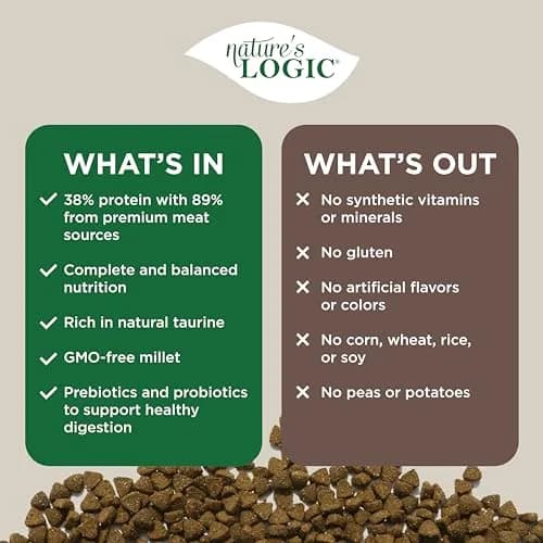 NATURE'S LOGIC Sardine Feline Meal Feast Dry Cat Food 7.7 lb | Complete & Natural Nutrition thumbnail 6