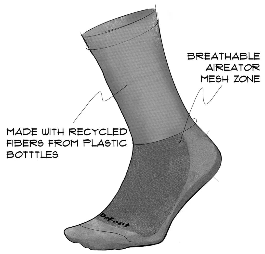 DEFEET Aireator 5" Cycling Socks Colorado Flag S | Breathable, Lightweight, USA-made thumbnail 3