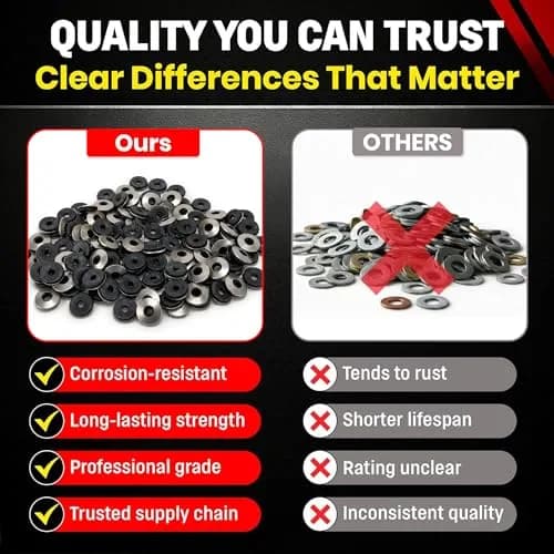 Chenango Supply #14 Neoprene EPDM Bonded Sealing Washer | Stainless Steel 18-8, 5/8 Inch OD, 100 Pieces thumbnail 6