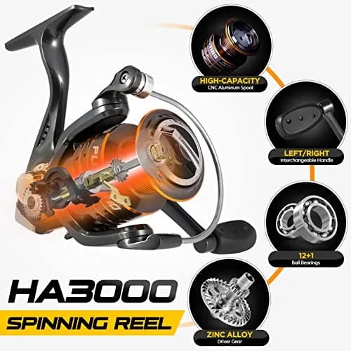 PLUSINNO Gold Carbon Fiber Telescopic Fishing Rod and Reel Combo 2.1m (6.89ft) | Medium Power Spinning & Casting Kit thumbnail 5