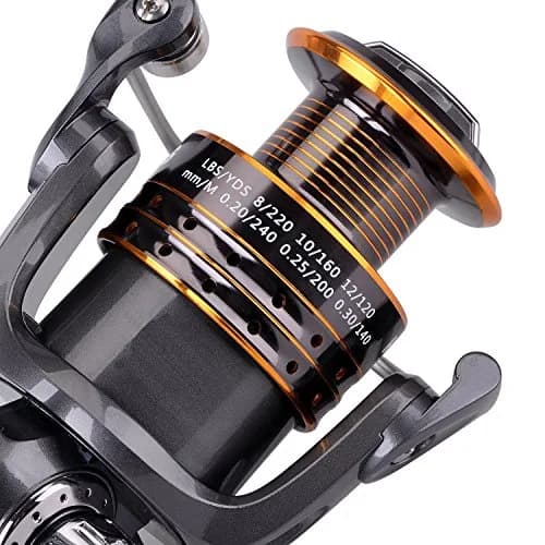 PLUSINNO Gold Carbon Fiber Telescopic Fishing Rod and Reel Combo 2.1m (6.89ft) | Medium Power Spinning & Casting Kit thumbnail 8