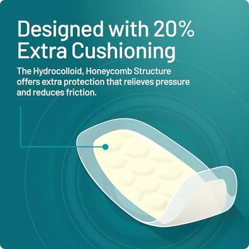 Compeed Sports Heel Blister Plasters 5 Hydrocolloid Cushions | Heal Fast & Discreet thumbnail 5