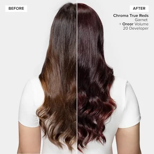L'OREAL TECHNIQUE Chroma True Reds Permanent Hair Color - Sangria | Long-Lasting Red Shade, Suitable for All Hair Bases, Anti-Breakage Ceramide R™ Complex thumbnail 2