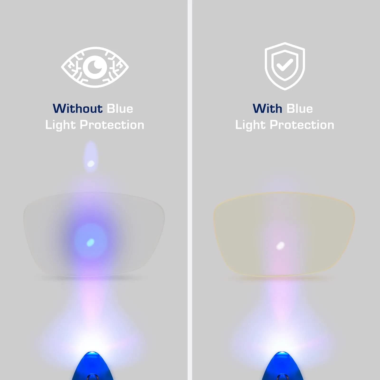 Gamma Ray Optics 1.50x Blue Light Blocking Gaming Glasses w/Amber Tint & Anti Glare UV - view 2