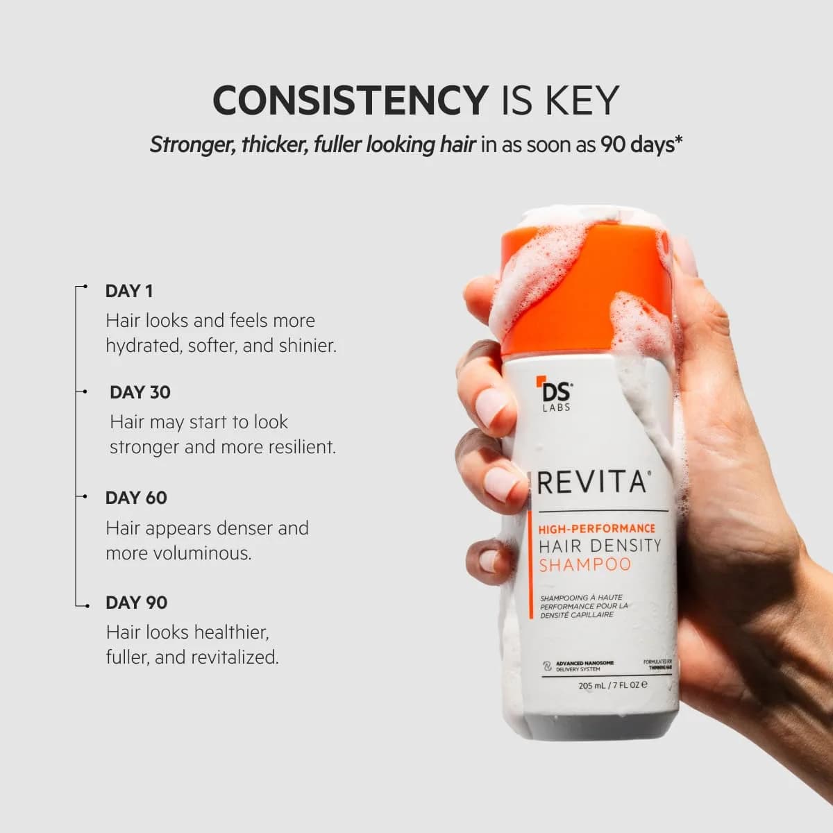 DS Labs Revita Hair Density Shampoo for Thinning Hair, Color Safe, 925 mL (31 Fl Oz) | Supports Scalp Wellness & Fuller-Looking Hair - view 8