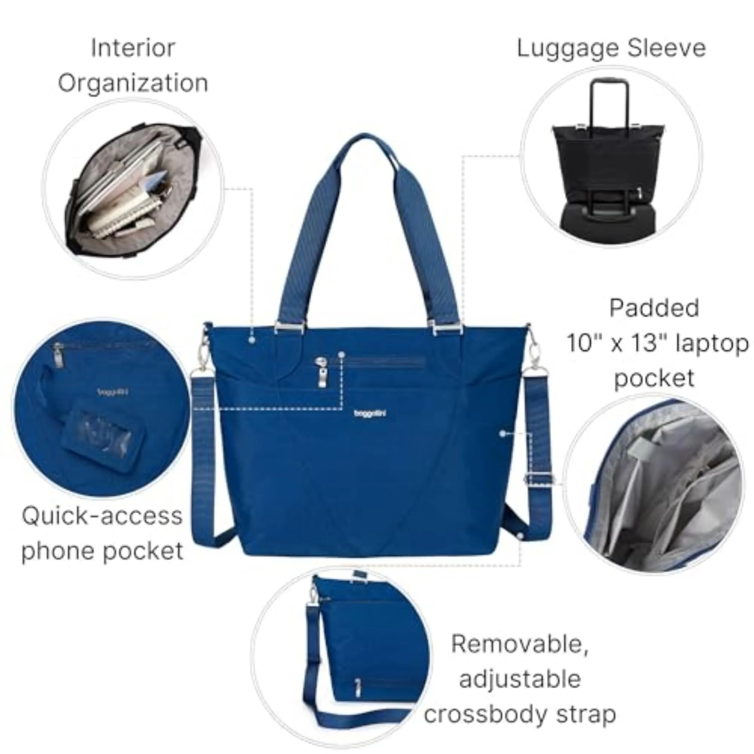 Baggallini Avenue Tote - 12x18 Laptop Tote Bag for Women, 31.6cm x 45.7cm x 13.2cm (12"H x 18"W x 5.5"D) | Water-Resistant Carry-On Bag - view 5