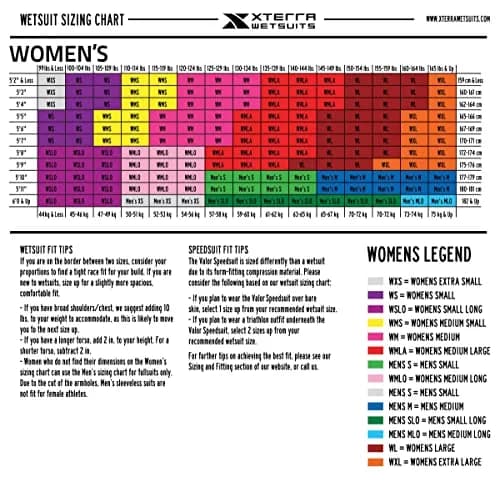XTERRA WETSUITS Women's Vortex Sleeveless Wetsuit Black Small | Performance & Buoyancy (115 chars) thumbnail 10