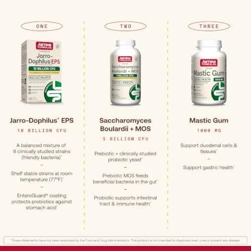Jarrow Formulas Mastic Gum 1000mg 120 Capsules | Supports Stomach & Duodenal Health thumbnail 5