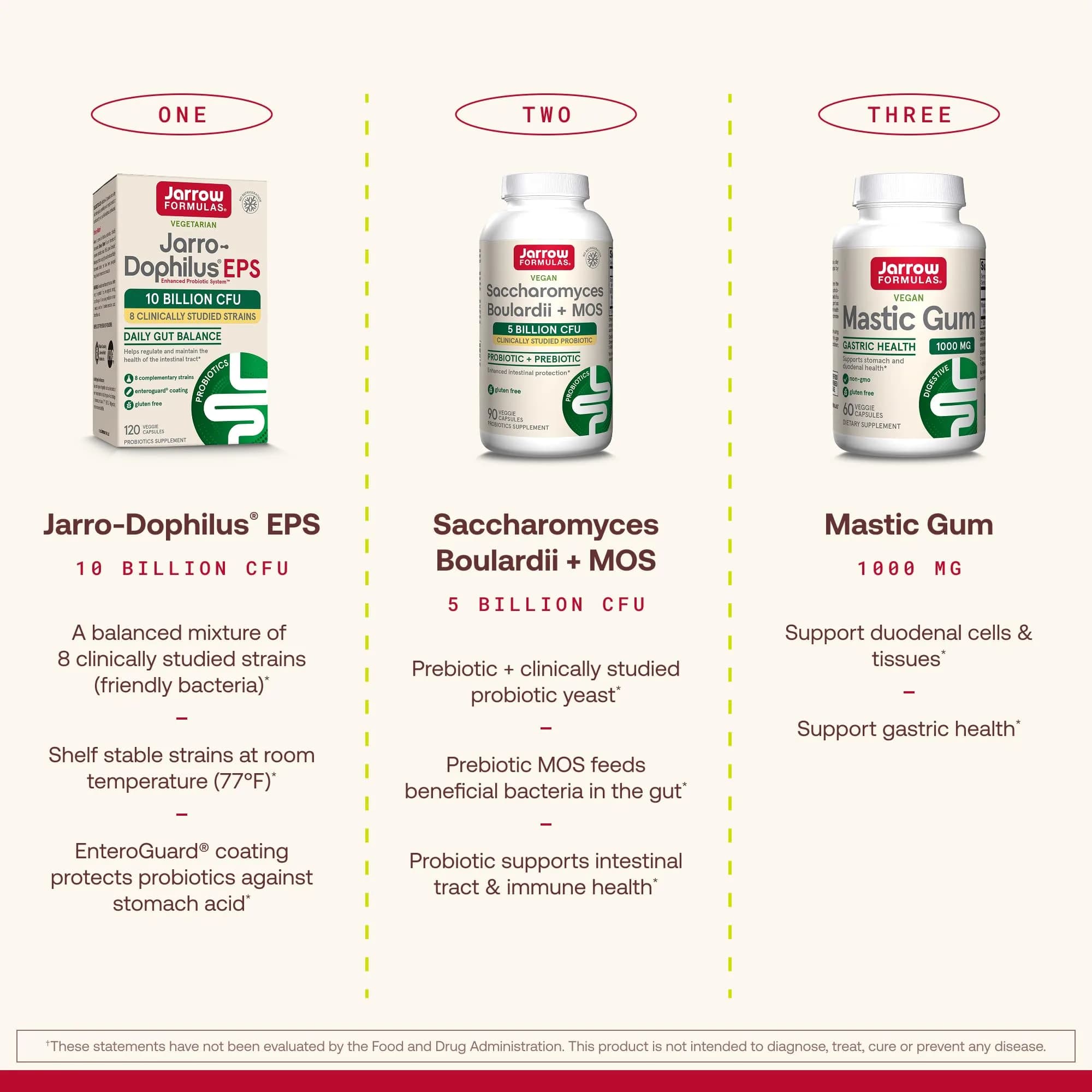 Jarrow Formulas Mastic Gum 1000mg 120 Capsules | Supports Stomach & Duodenal Health - view 5